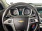 2014 Chevrolet Equinox LTZ